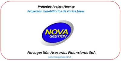 Novagestion Asesorías Financieras 