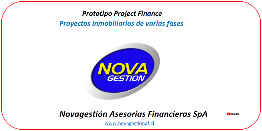 Novagestion Asesorías Financieras 